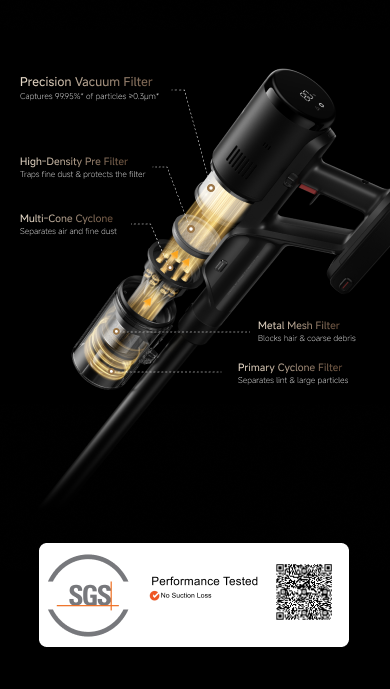 5-Layer Filtration For Fresh, Clean Air