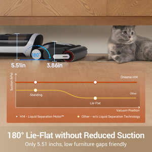 Dreame H14 Wet and Dry Vacuum